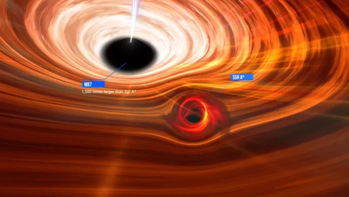 capture the first image of black hole