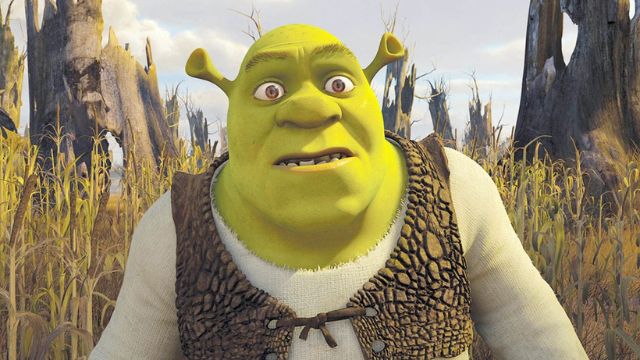 Most Popular Shrek Characters