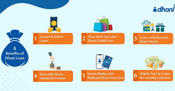 Dhani App: Learn how To Use the Dhani App and How to Apply for A Personal Loan from Dhani!