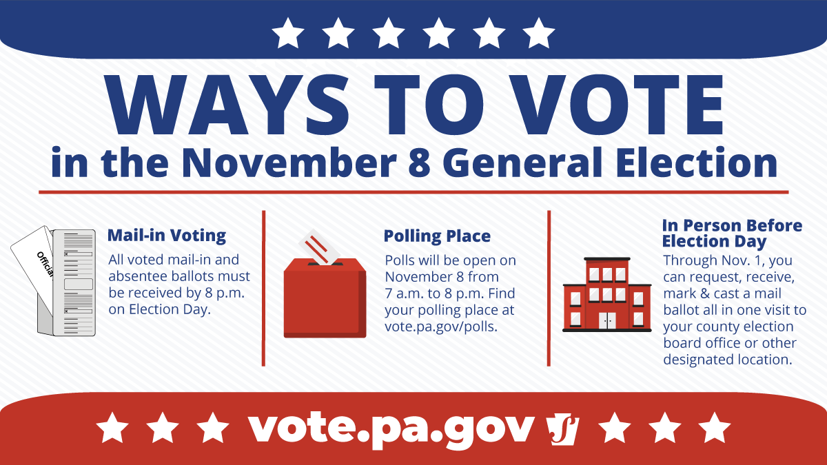 Three Ways to Cast Your Ballot in The General Election on November 8